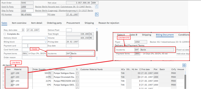 Sales order VA01 — Sales and Billing document tabs
