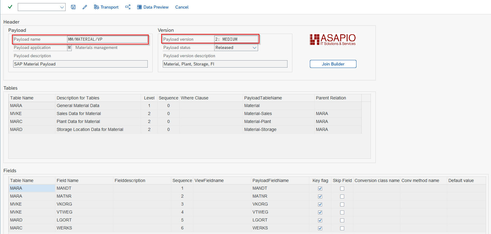Outbound Object configuration — Payload View fields