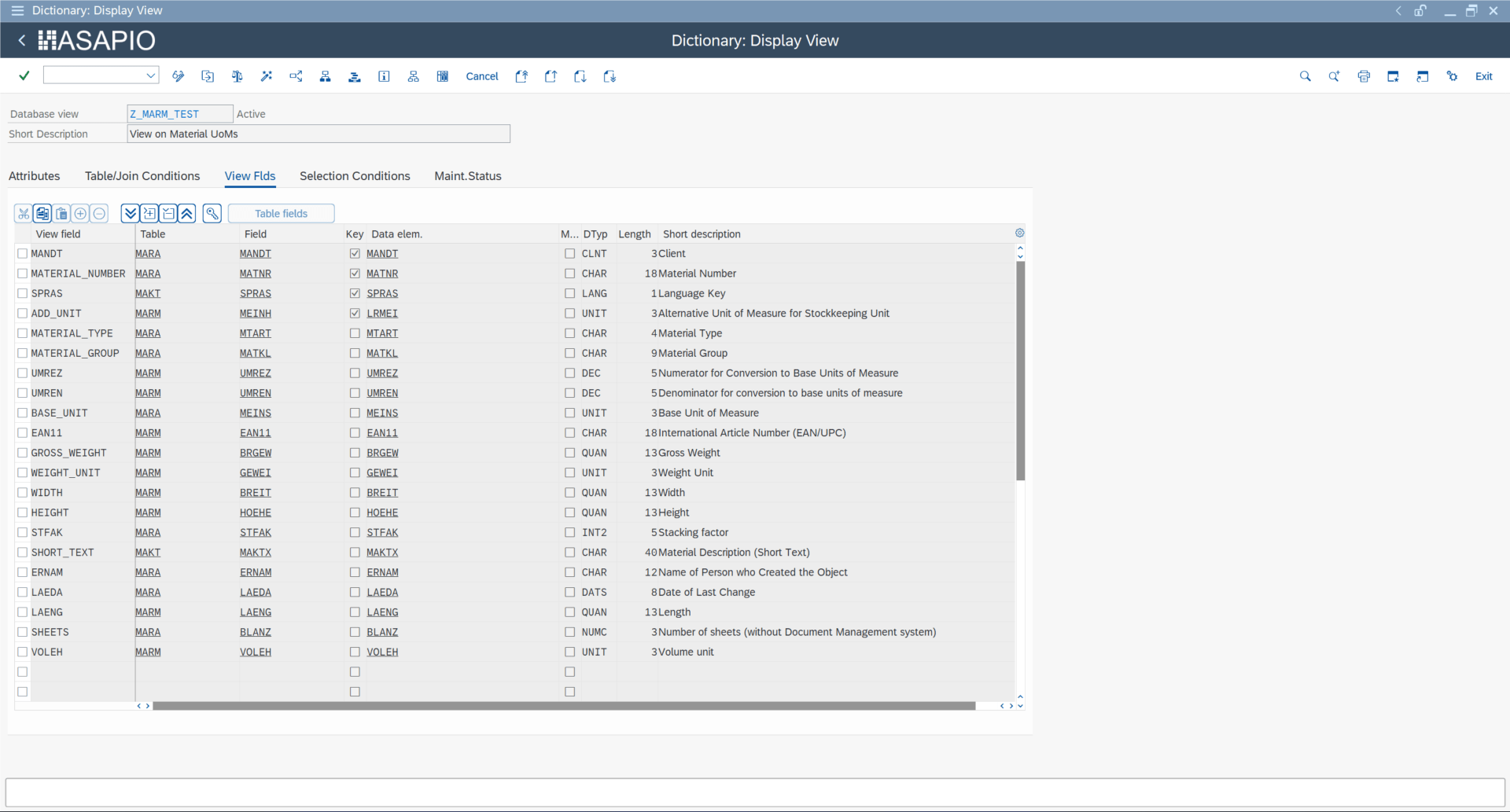 SWE2 event linkage for AWS