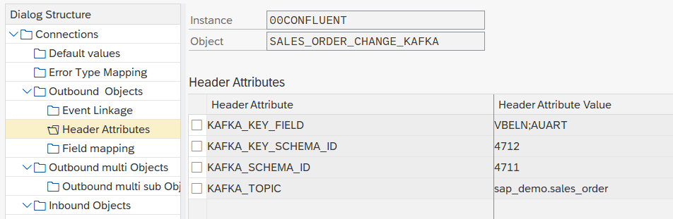 Confluent header attributes on outbound object