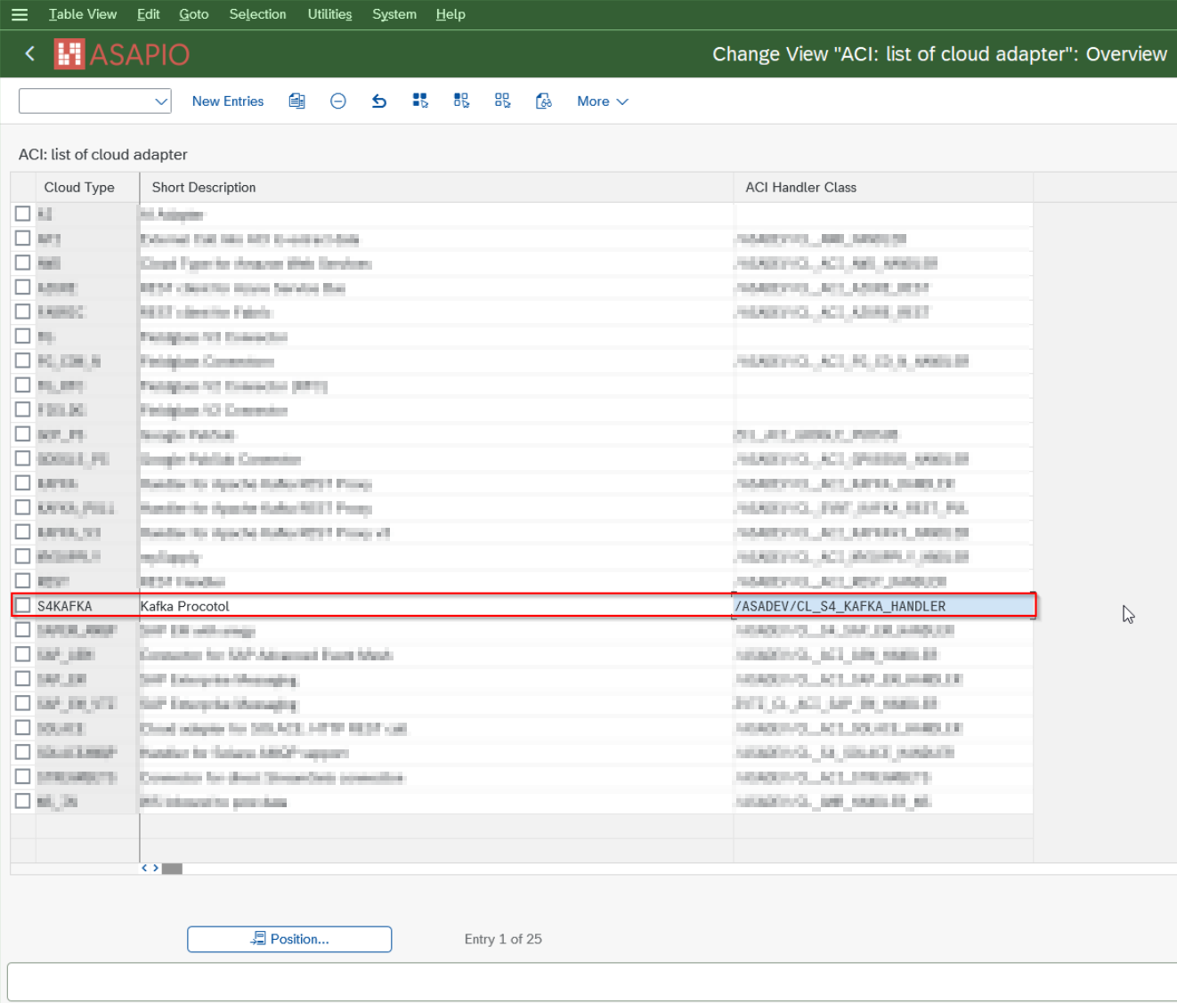 Confluent cloud adapter configuration in SPRO