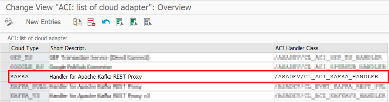 Confluent outbound object configuration
