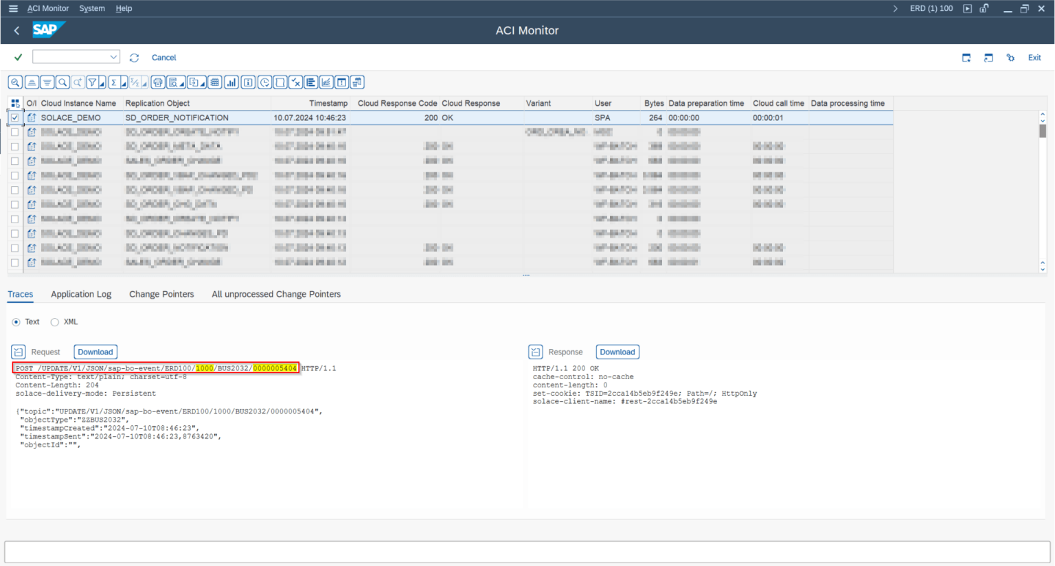 Dynamic topics highlighted in the monitor