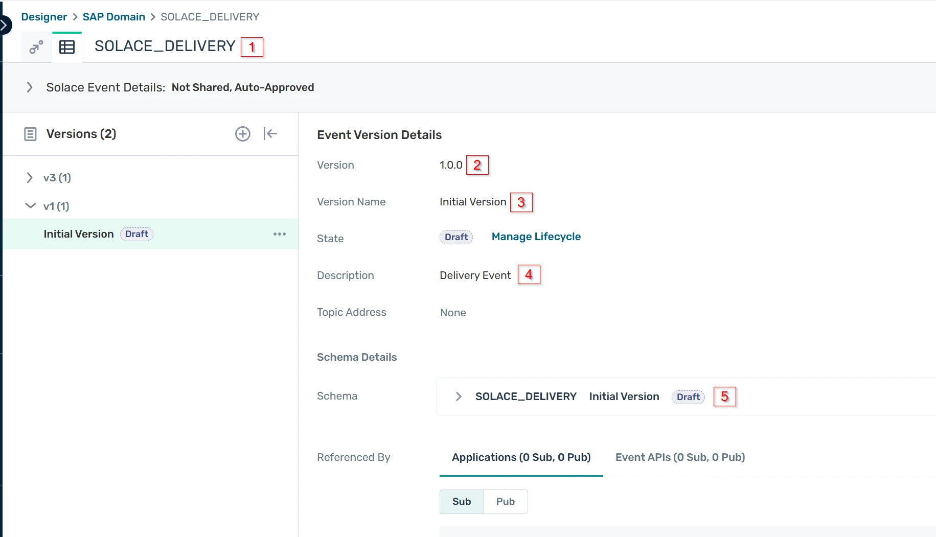 Event Portal Event Version Details for SOLACE_DELIVERY, version 1.0.0, Initial Version, Draft state, referencing the SOLACE_DELIVERY schema
