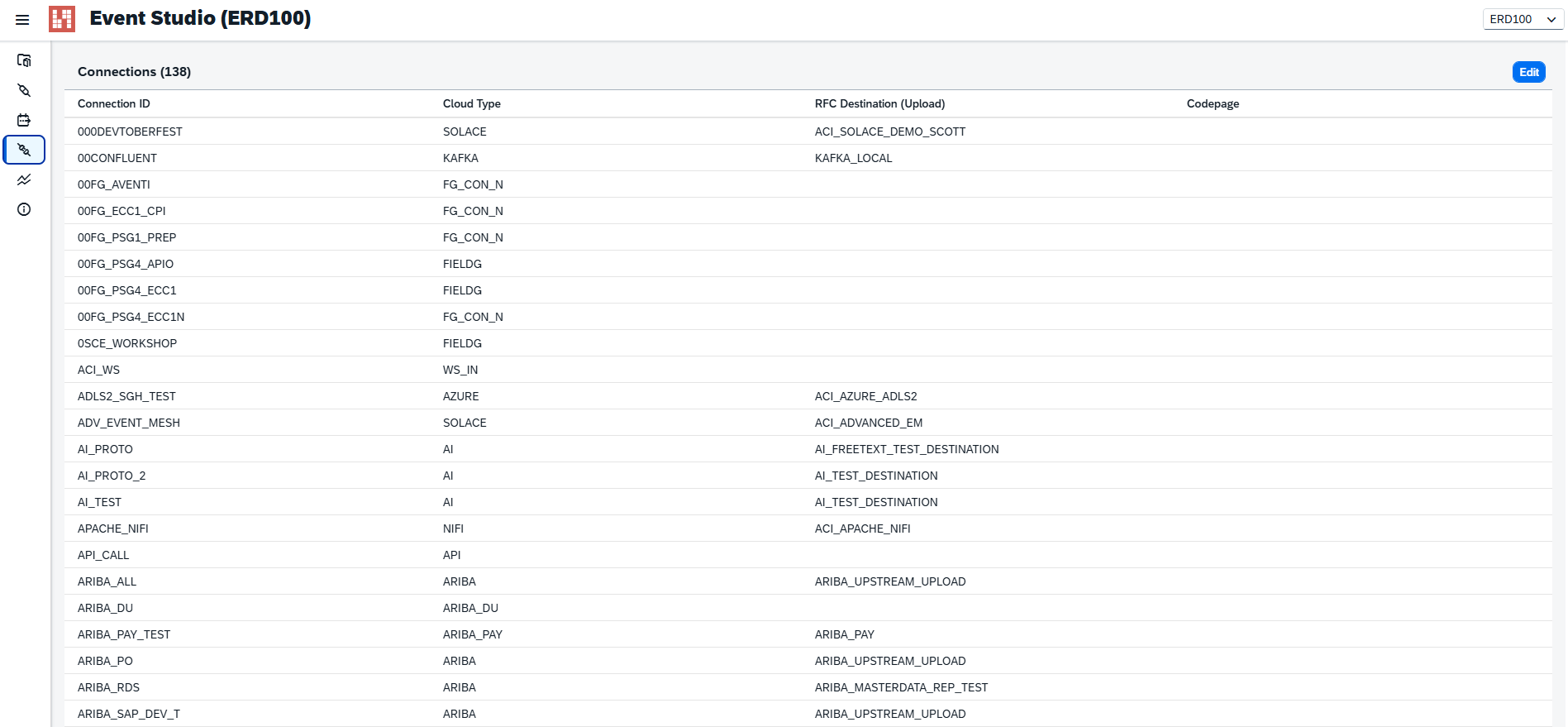 Event Studio — Connections page
