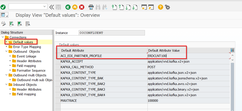 Default values overview with ACI_EDI_PARTNER_PROFILE attribute highlighted