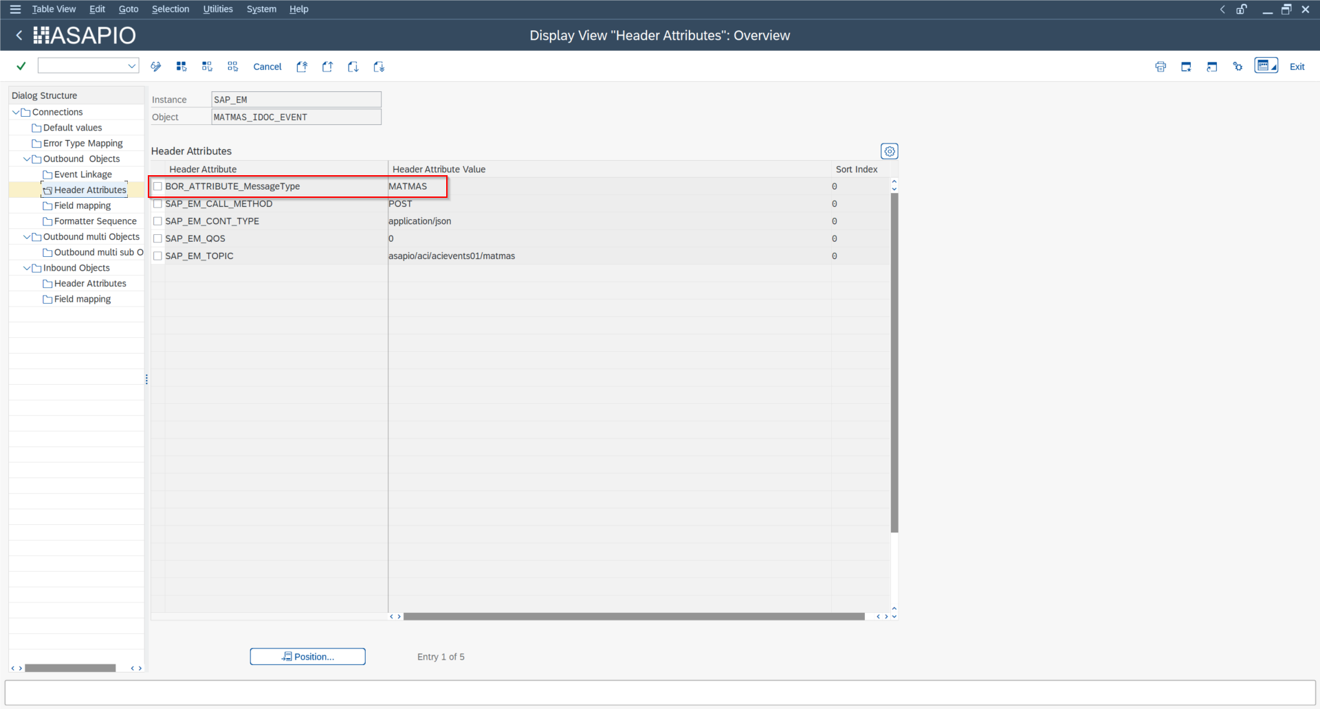 Header attribute BOR_ATTRIBUTE_MessageType configuration for outbound IDoc filtering