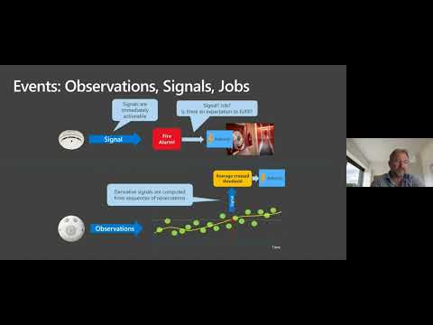Microsoft EDA keynote by Clemens Vasters