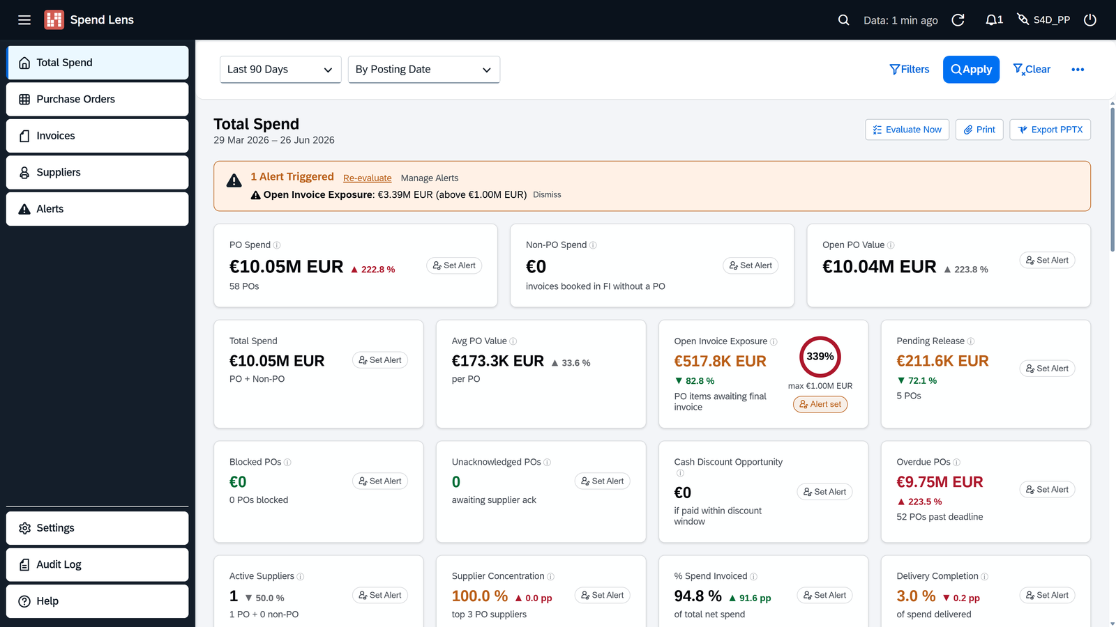 Spend Lens Total Spend dashboard showing PO spend, open PO value, open invoice exposure, and 15+ live KPIs from S/4HANA