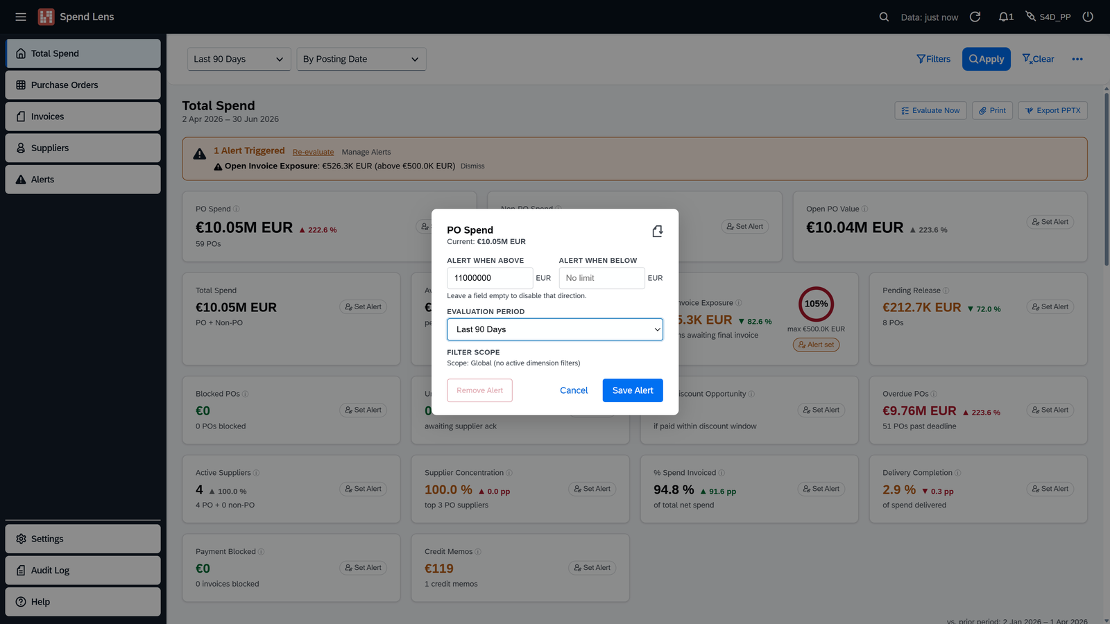 Setting a KPI threshold alert